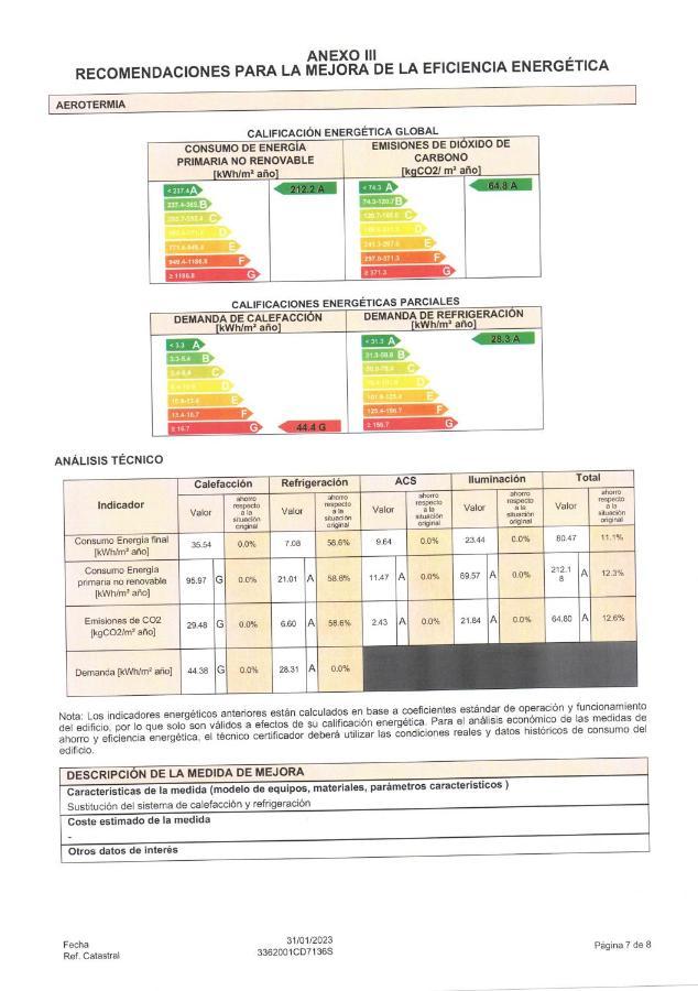 סנטה אאולריה דס ריו Apartamentos Bahia מראה חיצוני תמונה